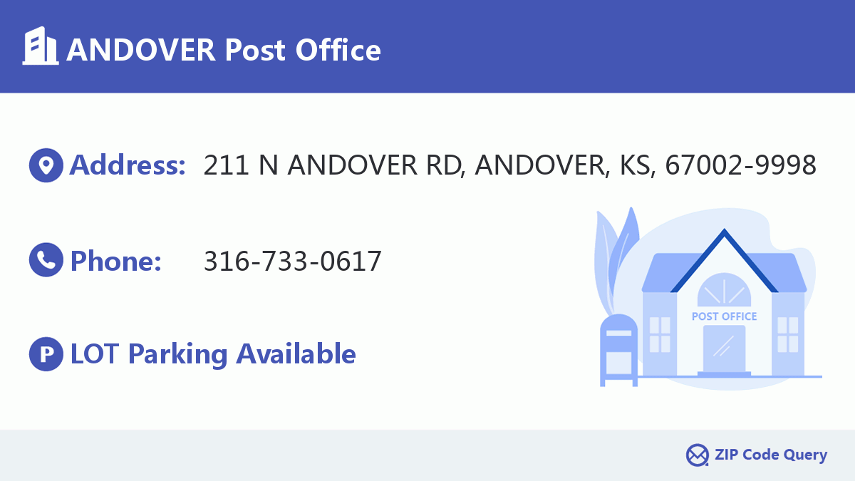Post Office:ANDOVER
