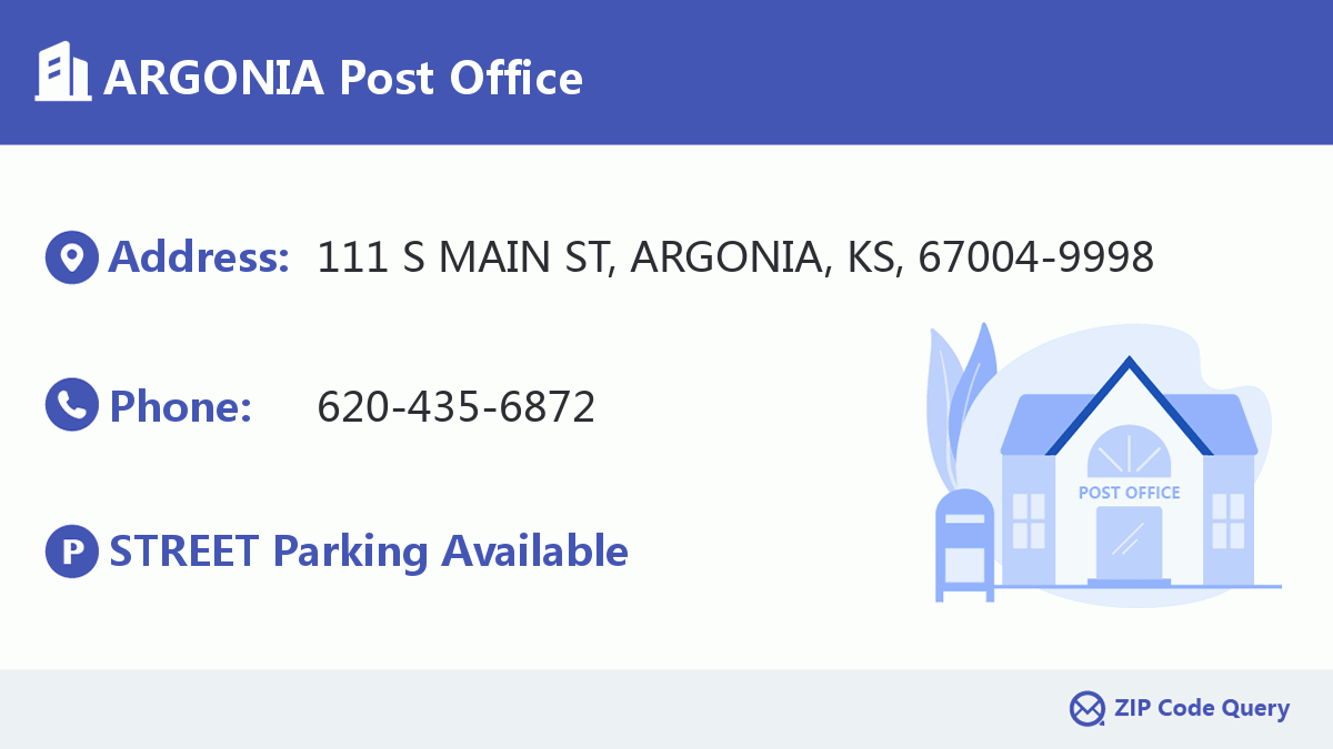Post Office:ARGONIA