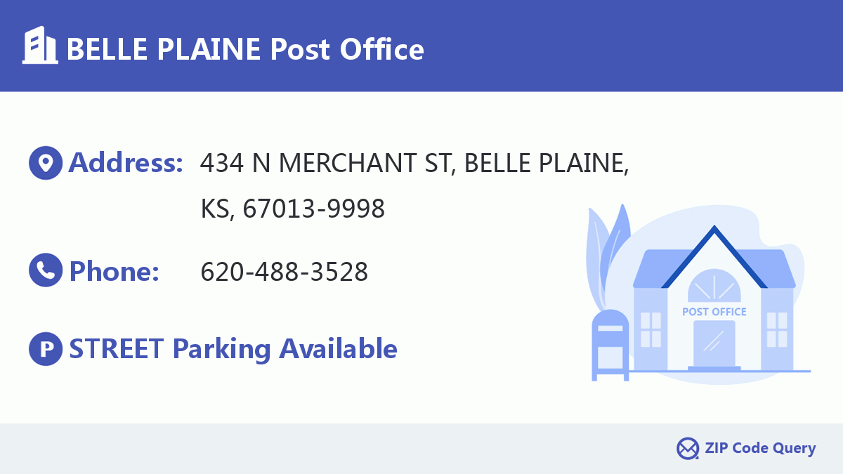 Post Office:BELLE PLAINE