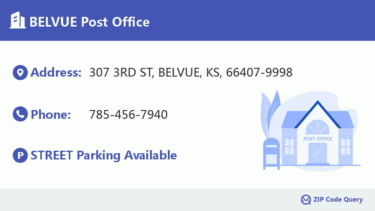 Post Office:BELVUE