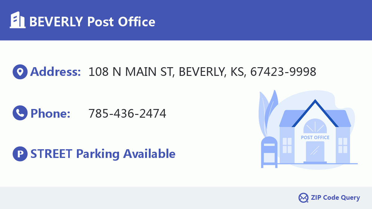 Post Office:BEVERLY