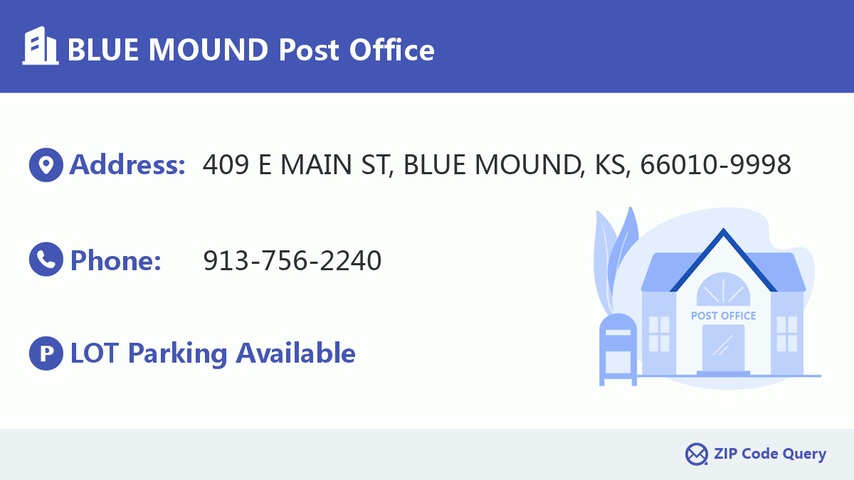 Post Office:BLUE MOUND