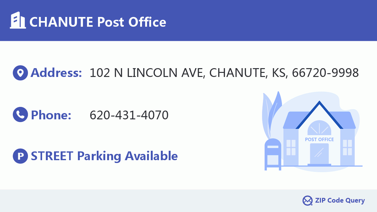 Post Office:CHANUTE