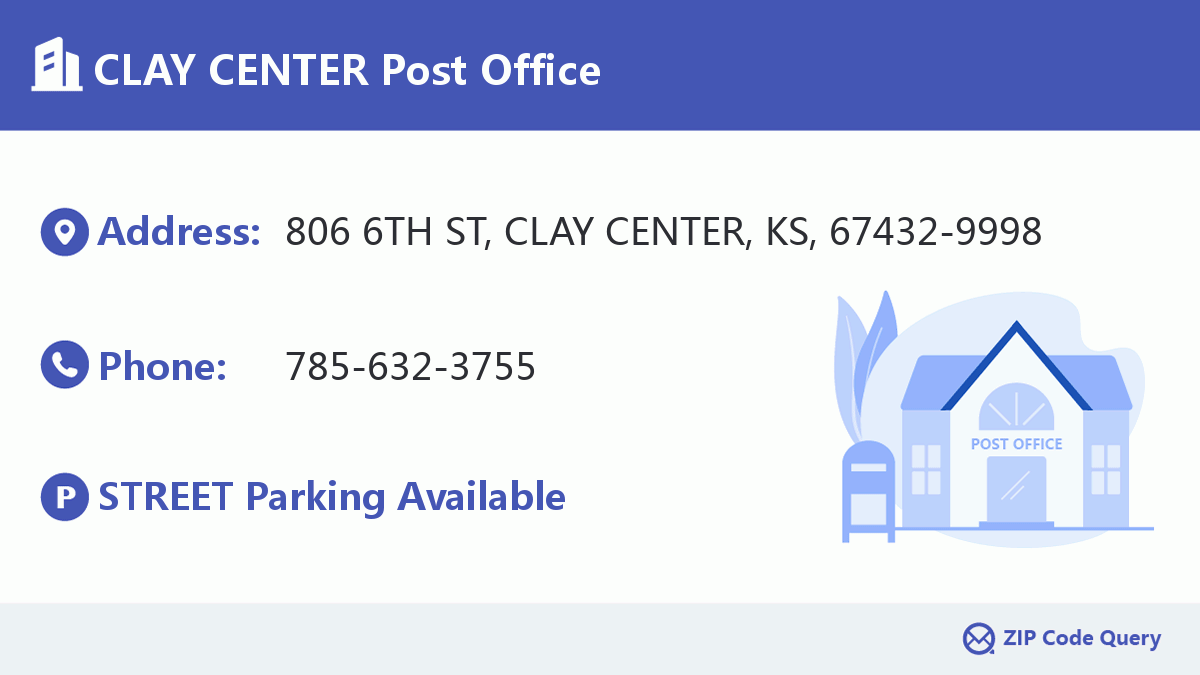 Post Office:CLAY CENTER