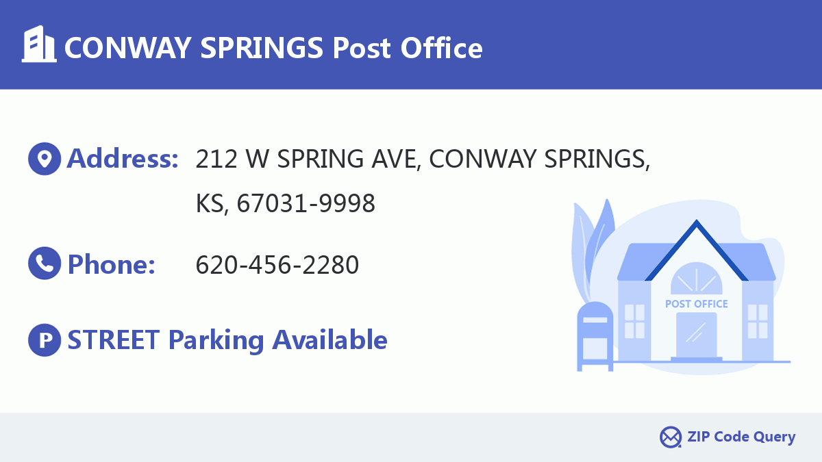 Post Office:CONWAY SPRINGS