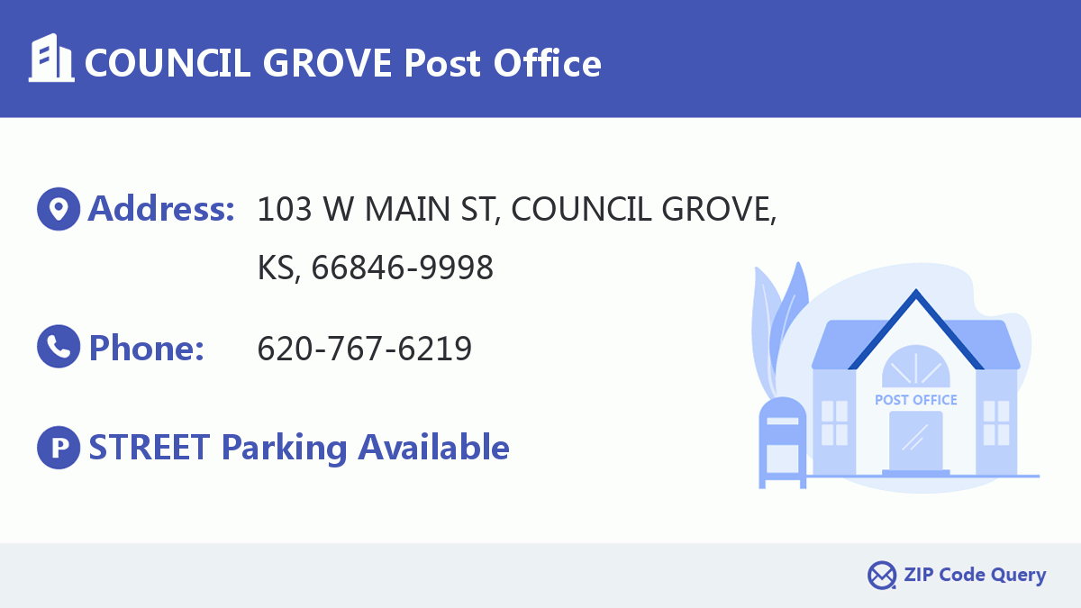 Post Office:COUNCIL GROVE
