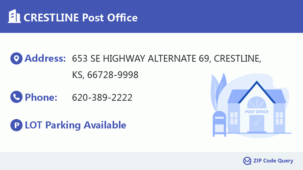 Post Office:CRESTLINE