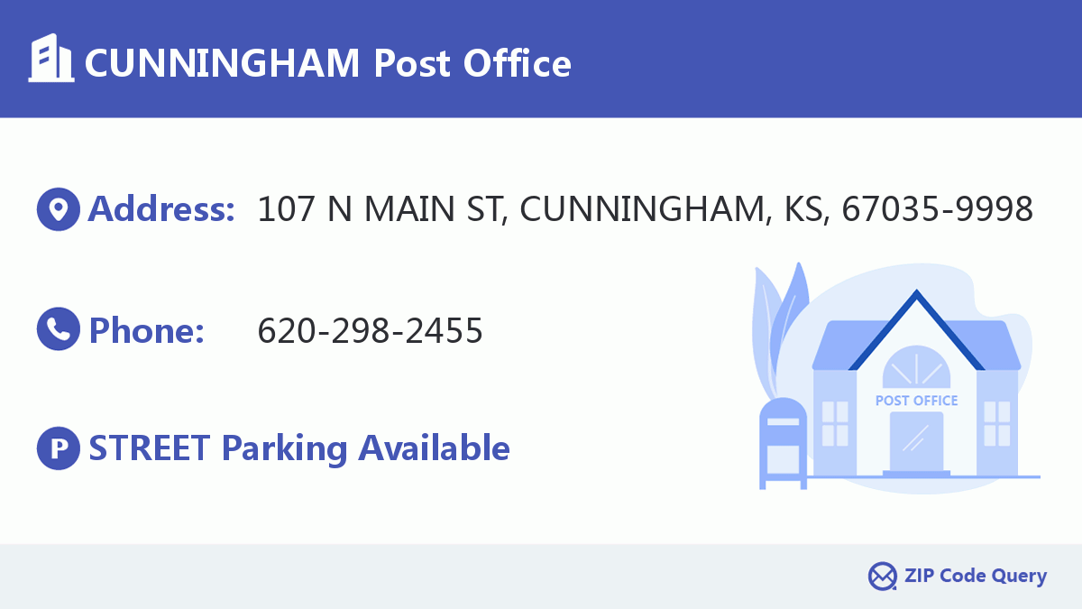 Post Office:CUNNINGHAM