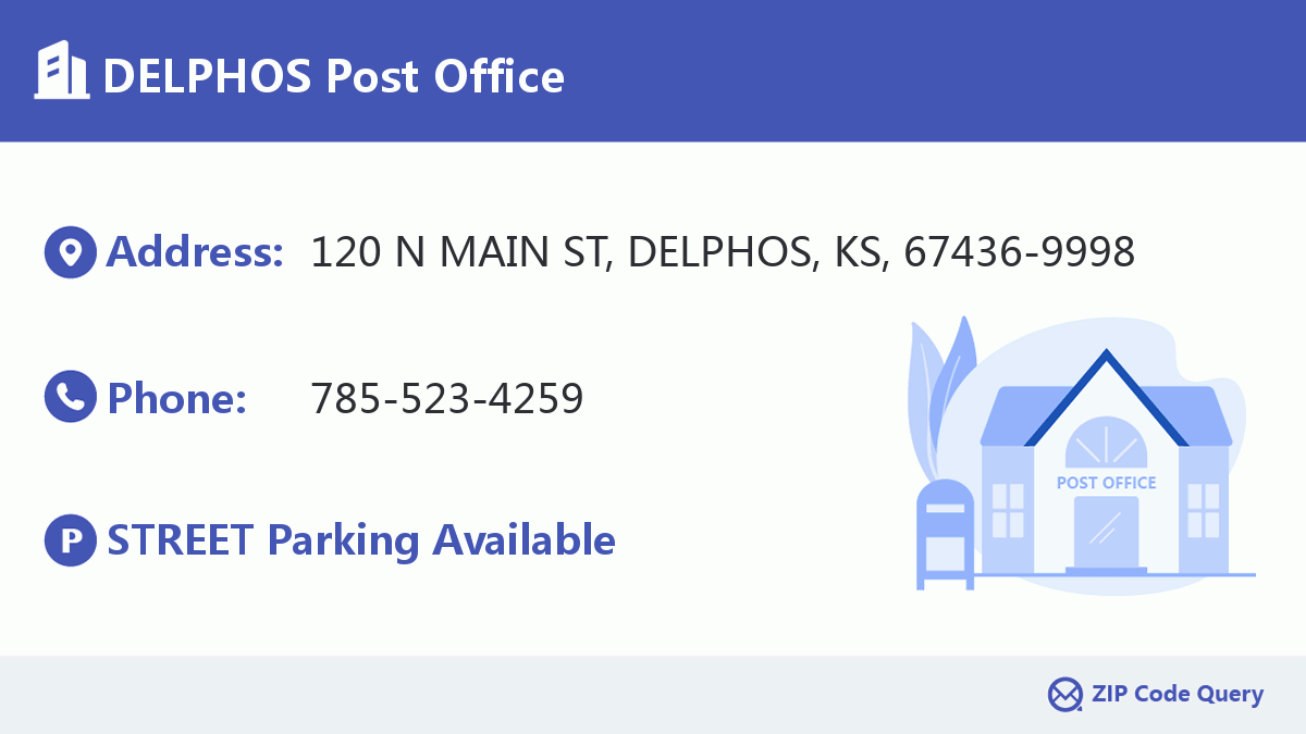 Post Office:DELPHOS