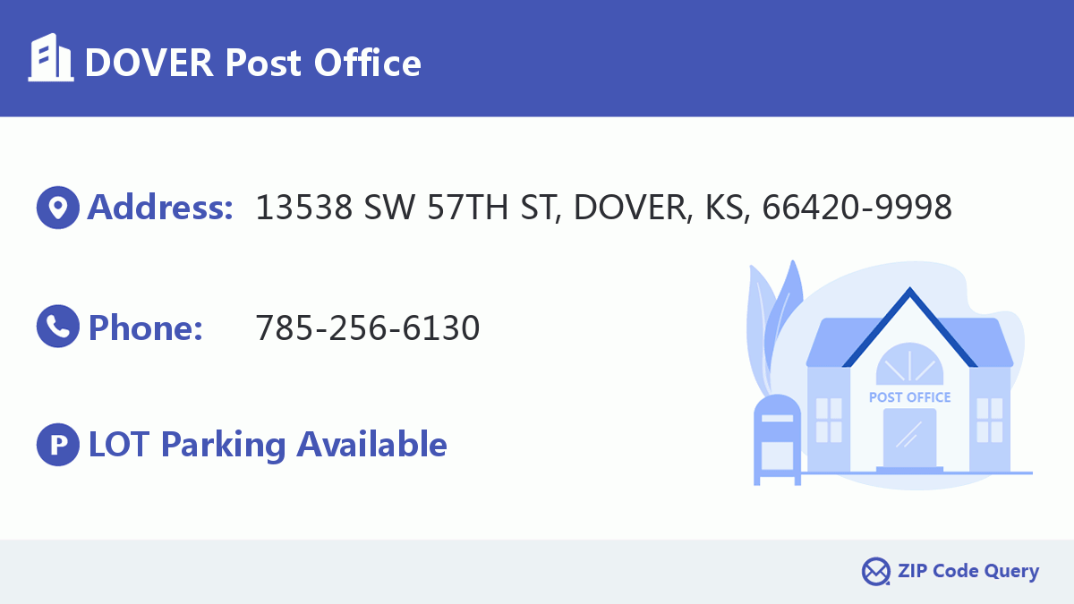 Post Office:DOVER