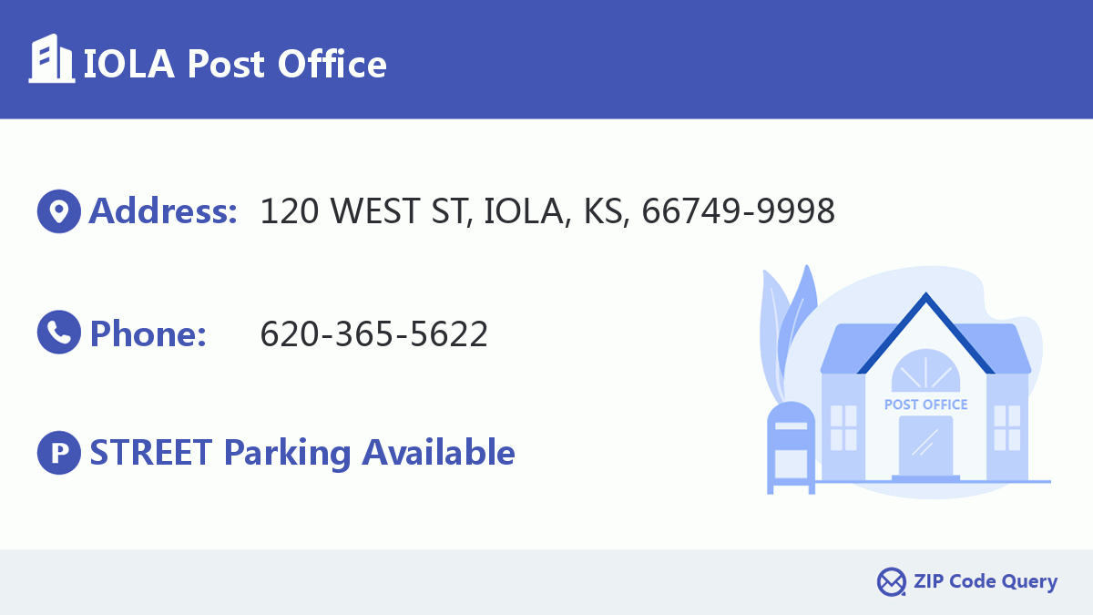Post Office:IOLA