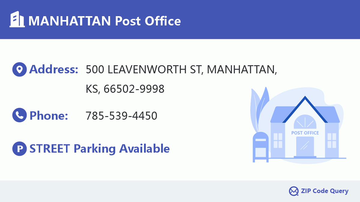 Post Office:MANHATTAN