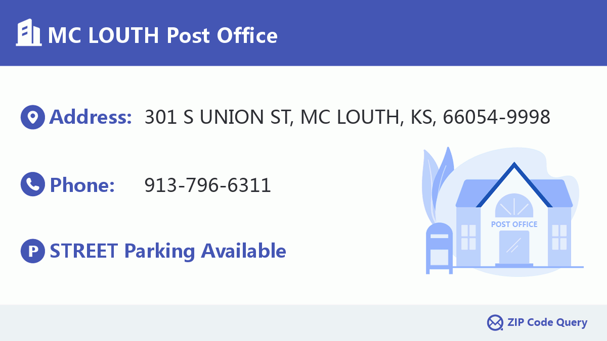 Post Office:MC LOUTH
