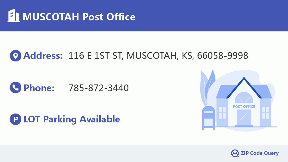 Post Office:MUSCOTAH