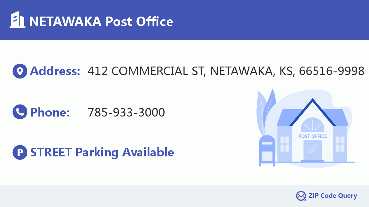Post Office:NETAWAKA