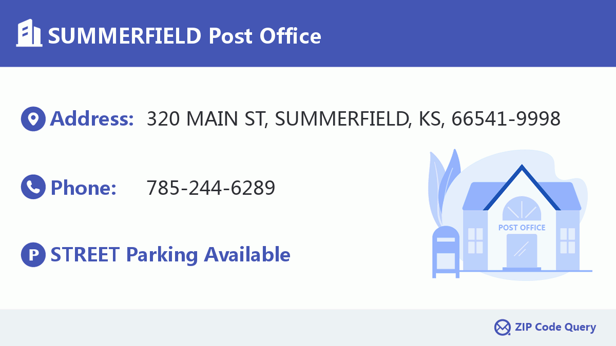 Post Office:SUMMERFIELD