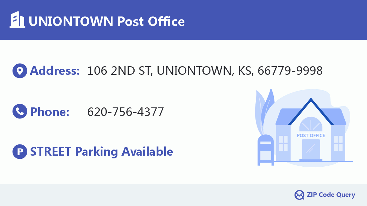 Post Office:UNIONTOWN