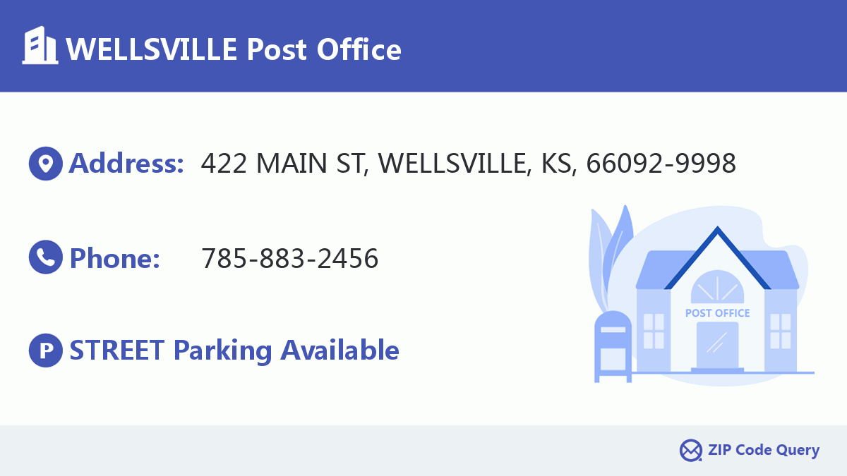 Post Office:WELLSVILLE