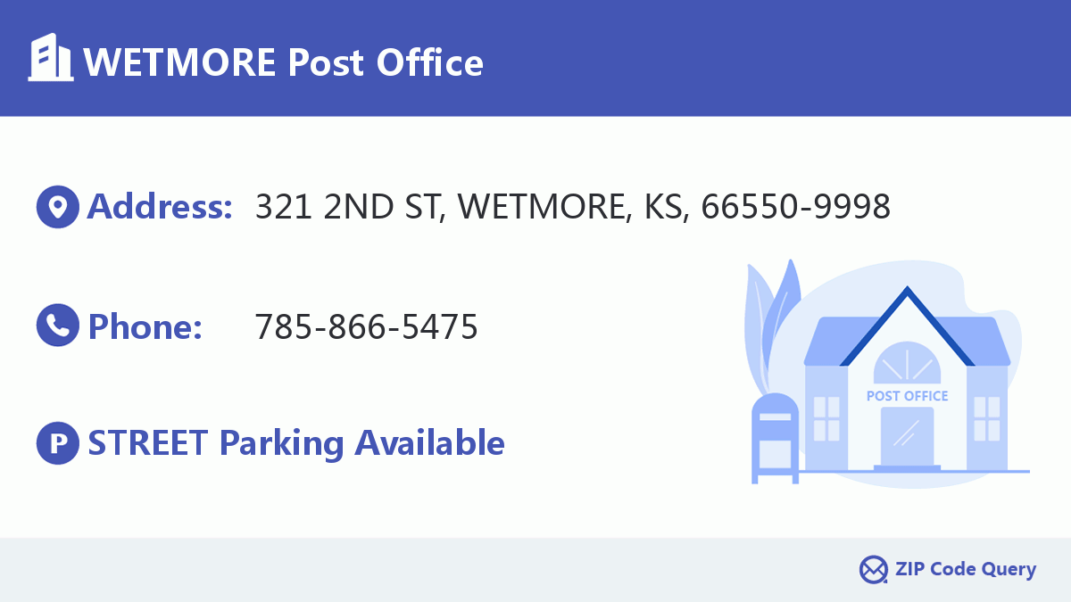 Post Office:WETMORE