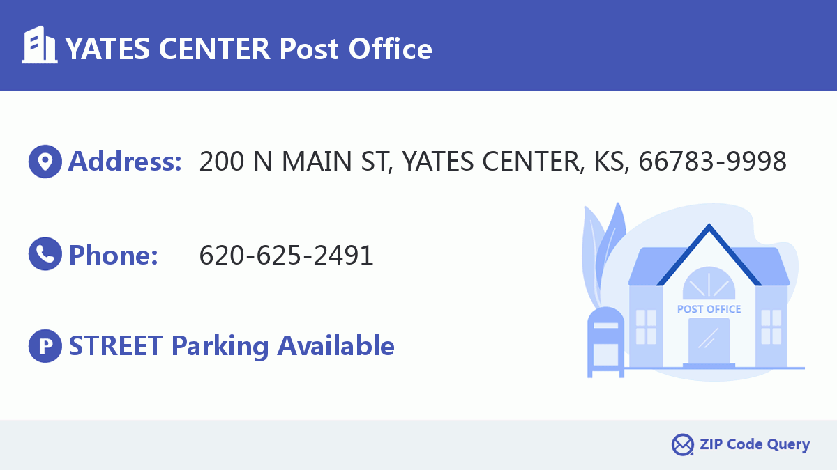 Post Office:YATES CENTER